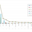 제일광고기업