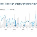 오피스8로 이미지