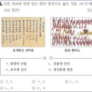 23회 중급 21번 해설(정조의 정책) 이미지