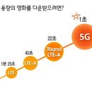 영화카서비스 이미지