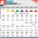 보라태권도 이미지