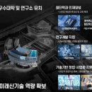 테크노밸리 이미지