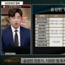 유화상사