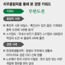 리우스포츠 이미지