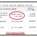 크린산업개발(주) 이미지
