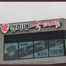 보성태권도장 | 보령태권도 풍부한 프로그램과 따뜻한 마음으로 아이들을 배려하는 보령 경희대국가대표태권도