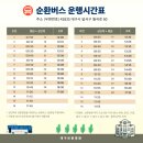 대구 보훈병원 이미지