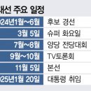 슈퍼매직(주) 서울경제