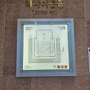 변새봄 첼로독주회 예술의전당에서 몰입력있는 연주 첼로변새봄