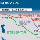 통일 이미지