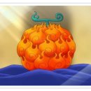 신체의 열매 이미지