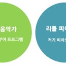 리틀핑거스음악학원 이미지