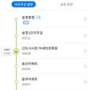 동부지청어귀교차로 삼거리 1 이미지