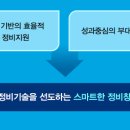 맥가이버 이미지