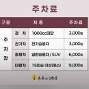 [평창] 오대산 월정사, 솔정옹심이막국수 후기 / 평창 1박2일