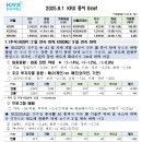 덕성산업가스 | 주식투자스터디 (9/1): K-조선, 러-우 정상회담, 초전도체 등 시장 요약 분석