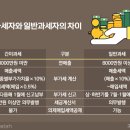 LG주공마트 이미지