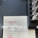 산격동카페 디저트가 맛있는 카페 디지씨