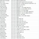 미림치과 이미지