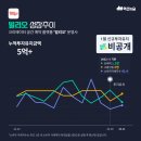 (주)인티그레이션 이미지