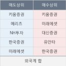 라온티엔에스 - 서구 청라한내로 96 | 라온티엔에스