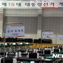 당선자 윤곽, 밤 11시 쯤 나올 듯 이미지