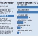 태영무역 이미지