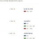 세종보람치과 이미지