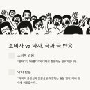 건약국 이미지