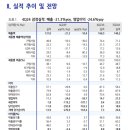 유진골프존