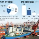 인수환경화학 이미지