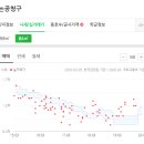 행복한 참약국 이미지