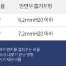 엠에프패키지