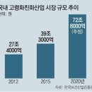 ★“우리가 아는 ‘노인’이 아니다”…베이비붐 세대에서 읽는 희망~●“10년 내 세계의 중심은 노인과 여성으로 이동한다” 이미지