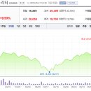 그린산업가스 태양광발전소 이미지