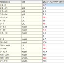신현동물병원 이미지