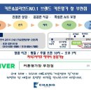 동아헤어샵 이미지