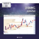 주식회사 모멘텀엔터테인먼트 이미지