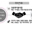 스마트미디어 이미지