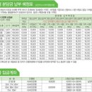 스테이남양주 이미지