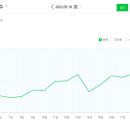 한보애드