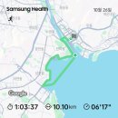 이온하이텍 | 20251026 부산바다마라톤