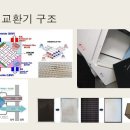 DIY 전열교환기 무료 설치 교육 및 협업취급점 모집공고 이미지