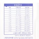 마루애견 이미지