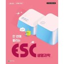 천재식품
