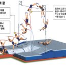 장대슈퍼 - 통영시 장대길 29 | 장대슈퍼