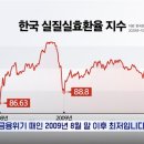 서학주유소 이미지