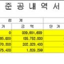 (주)안성감리 이미지