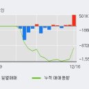 (주)경신텔레콤 이미지