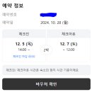 3503 | [다낭] 5성급 호텔 멜리아빈펄다낭리버프런트 찐 후기 (조식 후기 포함)